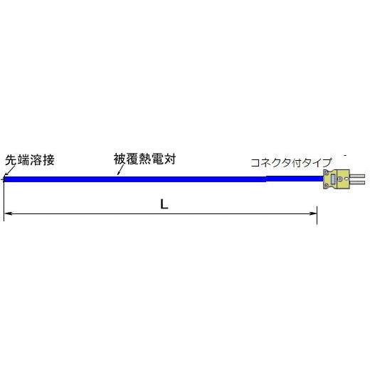 先端溶接 K熱電対温度センサ ビーズ型 TPK-20 約20m (ミニプラグ/フッ素樹脂被覆/常用限度200℃)｜satoshouji｜02