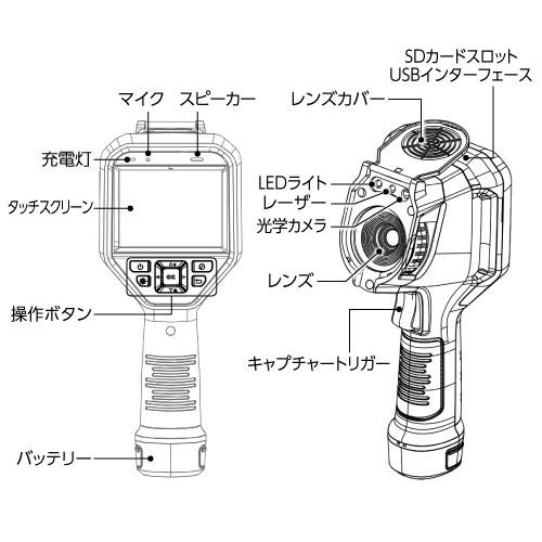 ポイント5倍 HIKMICRO M11 ハンディサーモグラフィカメラ（M10後継機種