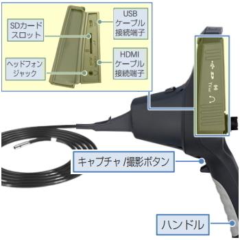 Jスコープ 先端可動式ビデオスコープ HJ-ADV Φ6.0ｍｍ 長さ2m 工業用内視鏡の画像