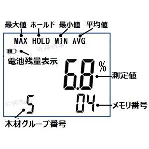 サトテック 水分計 M70-D : 測定器専門の佐藤商事ヤフー店 サトテック 水分計 M70-D : 測定器専門の佐藤商事ヤフー店