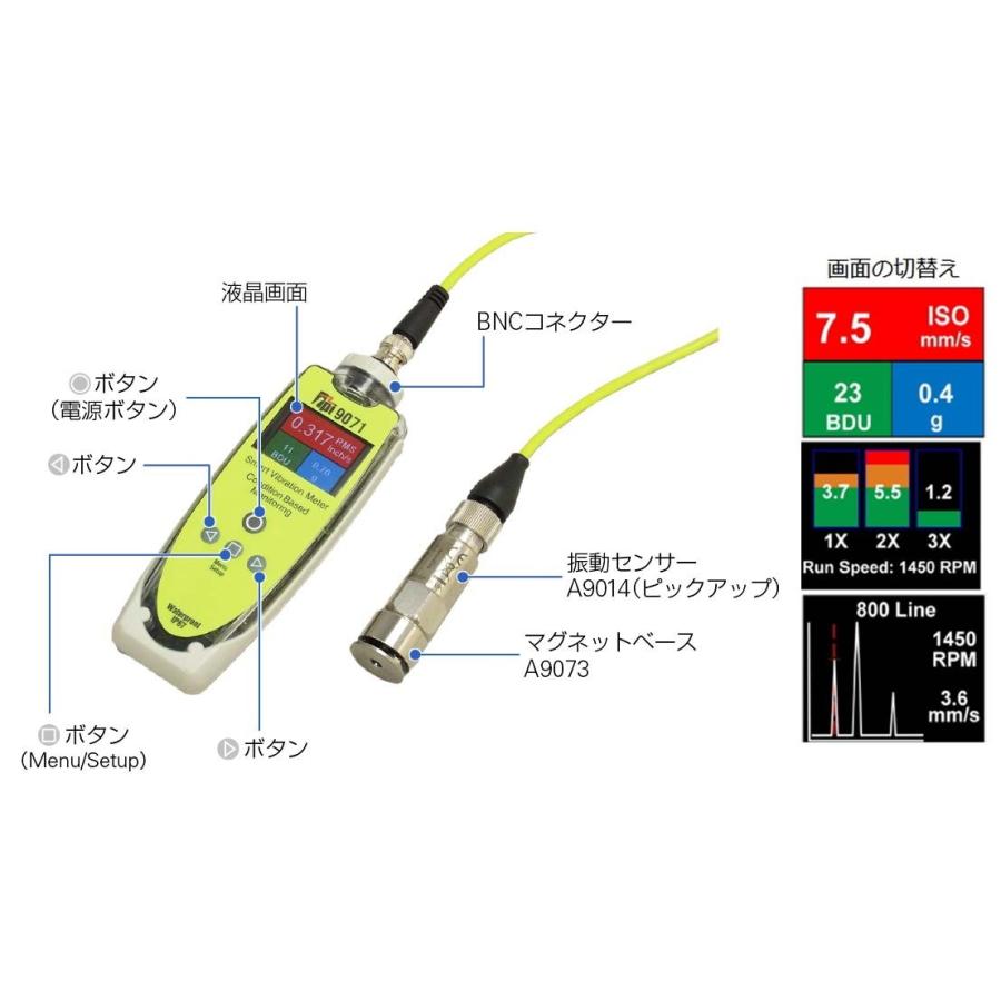 サトテック 振動計TPI-9071（分離型） : 測定器専門の佐藤商事ヤフー店