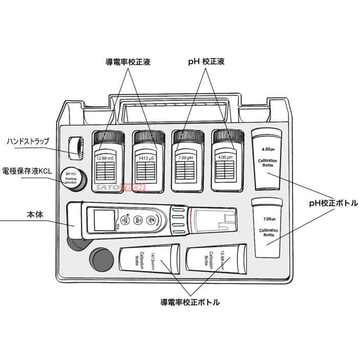 サトテック　防水マルチ水質計HJ-PC5(pH　EC　塩分　温度)　TDS