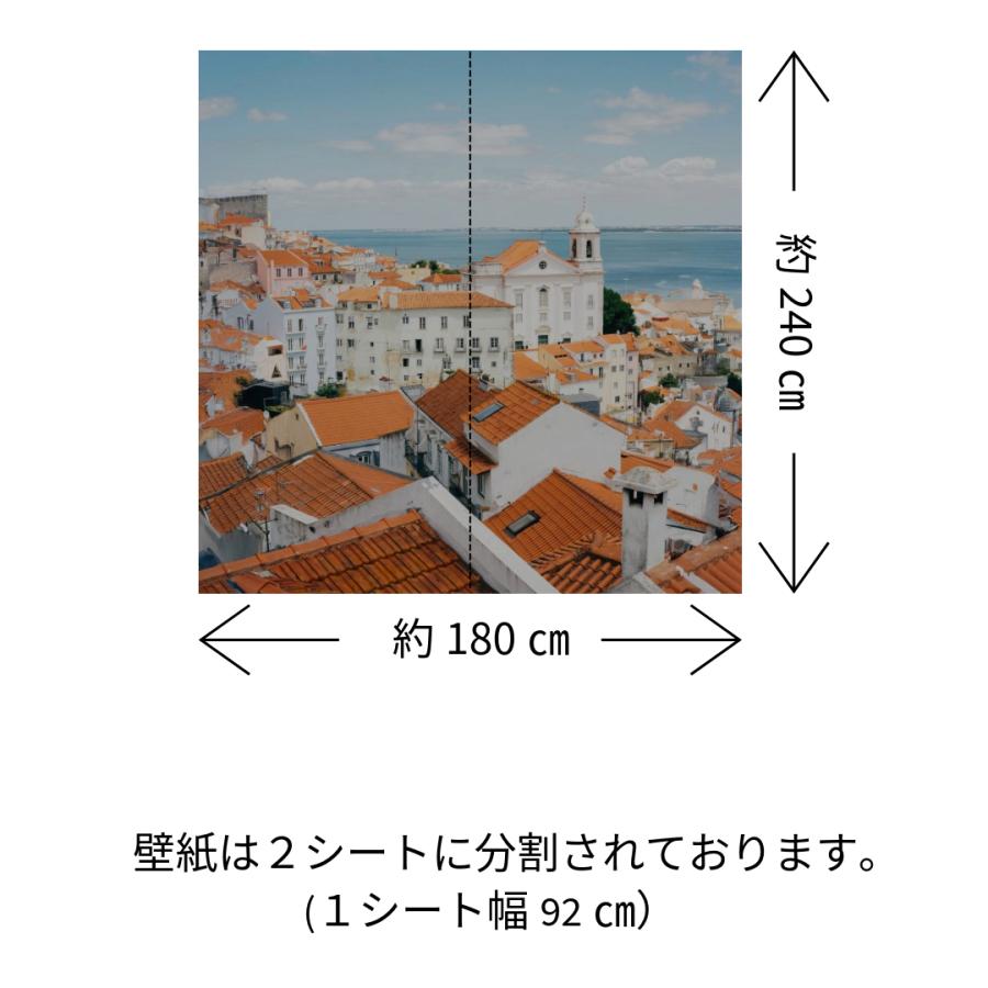 新商品 壁紙アート ミュシャ インテリア 絵画 デジタルプリント のり無し 塩化ビニル樹脂系壁紙