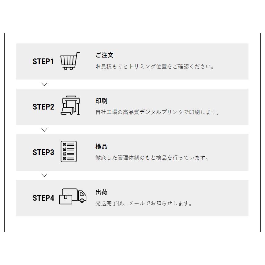 新商品 壁紙アート ミュシャ インテリア 絵画 デジタルプリント のり無し 塩化ビニル樹脂系壁紙
