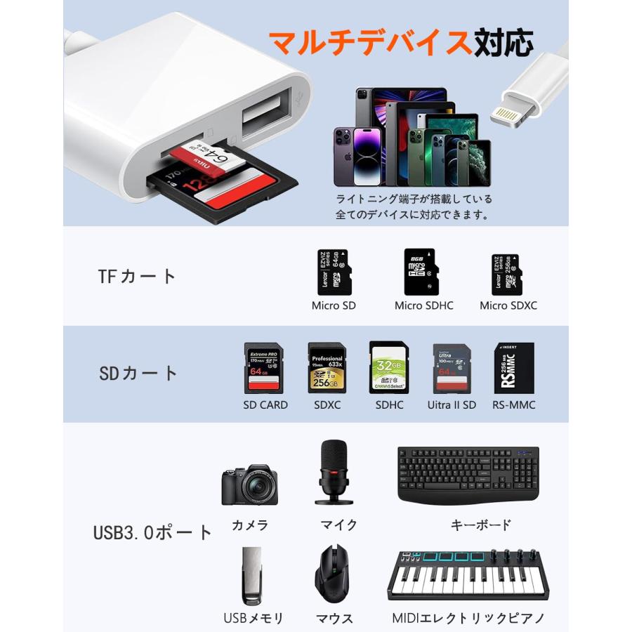 Hovvaa iPhone Lightning SDカードリーダー 3in1 正規MFi認証品