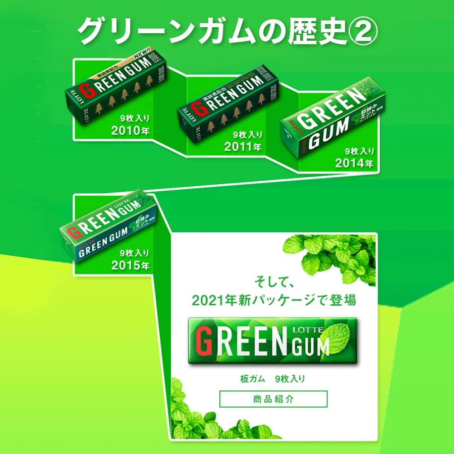 ロッテ グリーンガム 業務用 100枚 ミント味 : satosshi - 通販