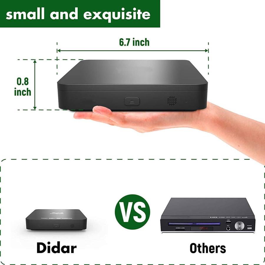 Blu-ray/DVDプレーヤー DIDAR Mini 1080P Blu-ray Player: Compact, Full HD, USB Support