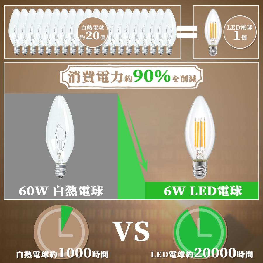 Tengyuan LED電球 シャンデリア電球 E17 60W形相当 6W C35 電球色2700K