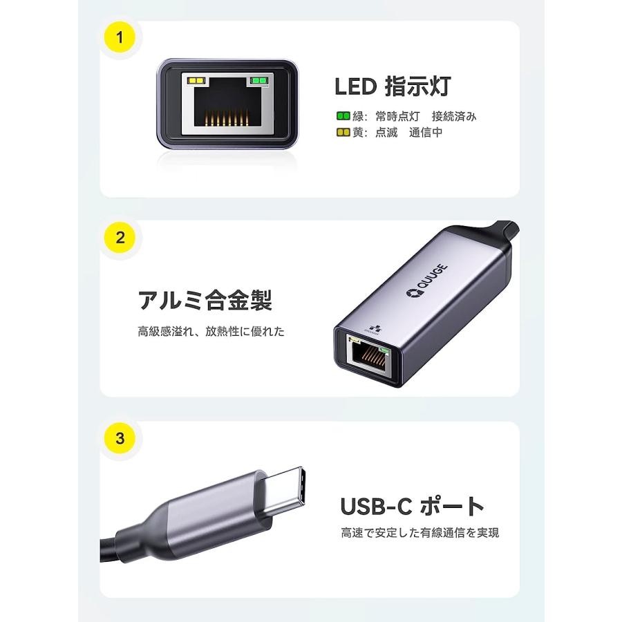 Switch使用可】ギガビットUSB3.0 LANアダプタ ×20セット Amazon.co.jp
