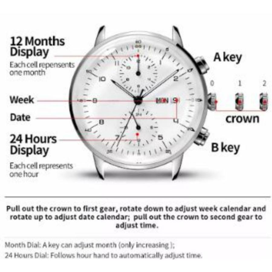 LUOBIN グラスヒュッテオマージュ 機械式自動巻き ルミナス