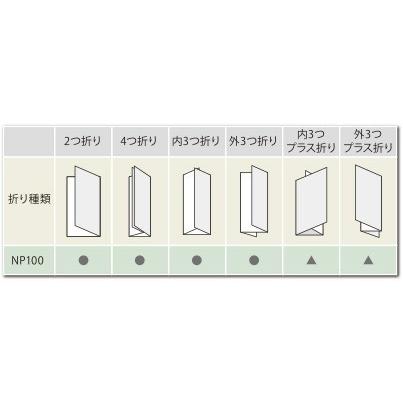 NIPPO 自動紙折り機 ( NP110 ) A4サイズ対応 標準4種の折り＋α