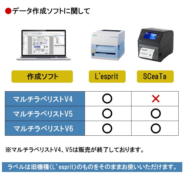 サトー シータ SCeaTa CT4-LX TT203 カッタ仕様 ラベルプリンター SATO