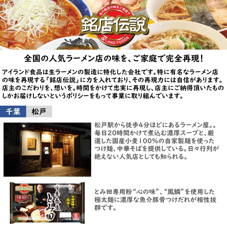 アイランド食品 「銘店伝説 中華蕎麦とみ田 つけ麺」 生麺 2人前 要