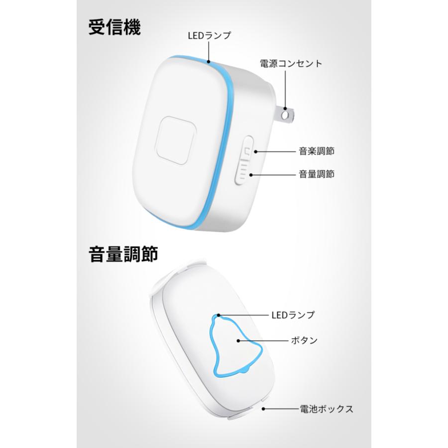 ワイヤレスチャイム 玄関チャイム 送信機2個 ワイヤレスコール SOS緊急