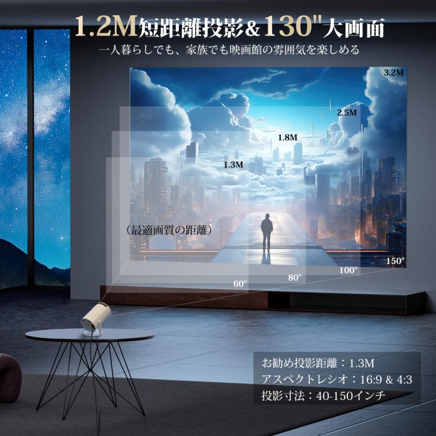 JUUE プロジェクター 小型 家庭用 天井 Android 11 300ANSI 5G JUUE プロジェクター 小型 家庭用 天井 Android 11 300ANSI 5G