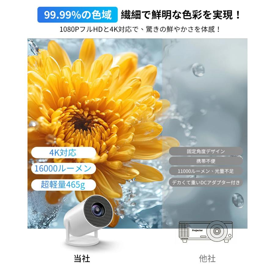 プロジェクター 小型 家庭用 Bluetooth5.4【投影モード自動調整・270