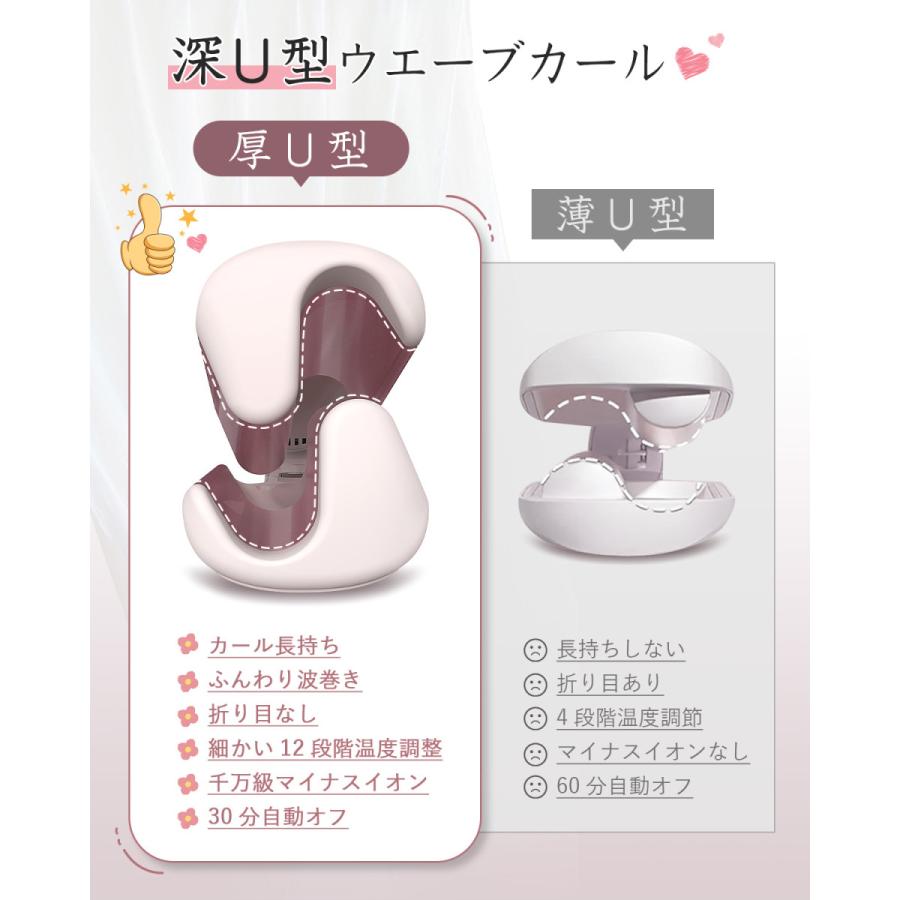 ヘアアイロン カール ウェーブアイロン 32mm コテ 挟むだけ カール