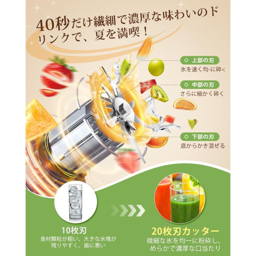 ジューサー ミキサー 小型 持ち運び コードレス スムージー 氷も砕ける