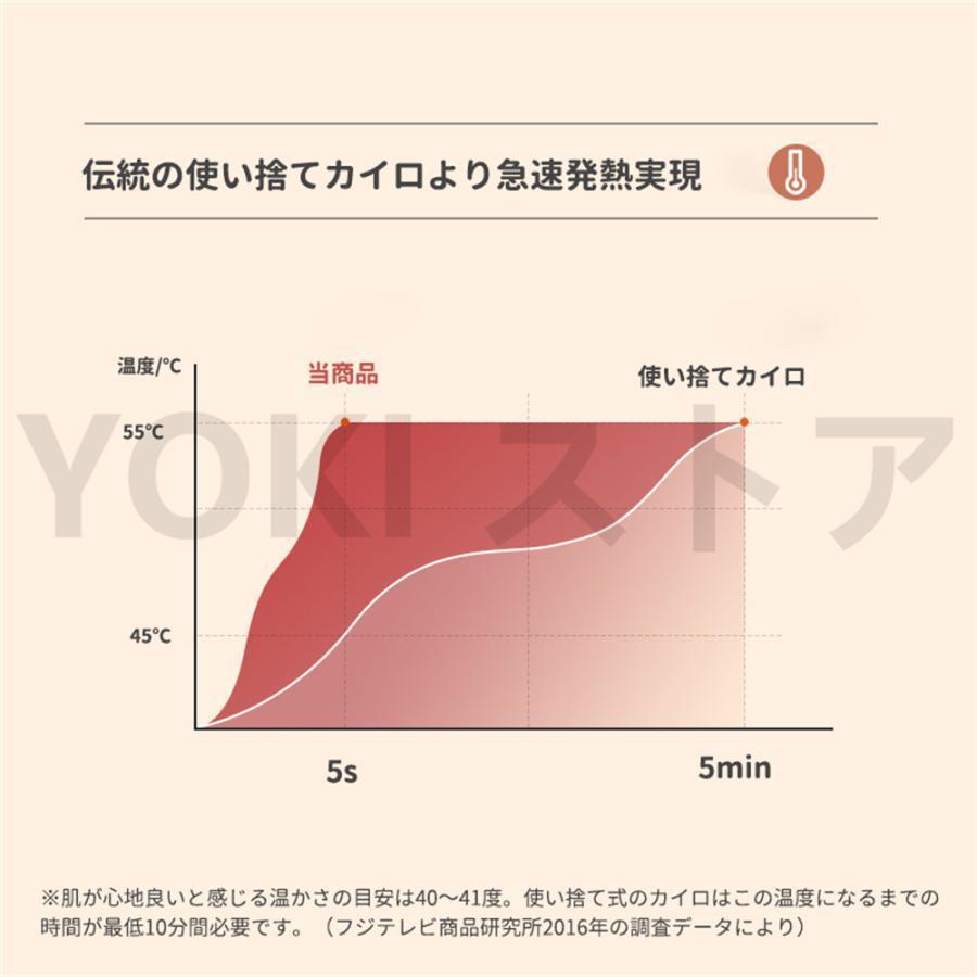 電気毛布 掛け敷き兼用 電熱肩掛け 日本製ヒーター 5way仕様 タイマー機能付 150*130cm 10段階温度調節 発熱ひざ掛け 電気ブランケット 肩掛け 掛け｜satoutenstore｜10