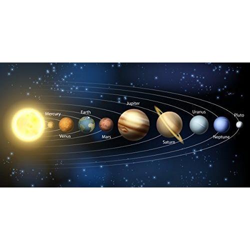 絵画風 キャラクロ 壁紙ポスター 天体 宇宙 はがせるシール式 神秘 パノラマ 太陽系の惑星 パノラマ キャラクロ 天体 Sols 003 水金地 月 火木土天冥海