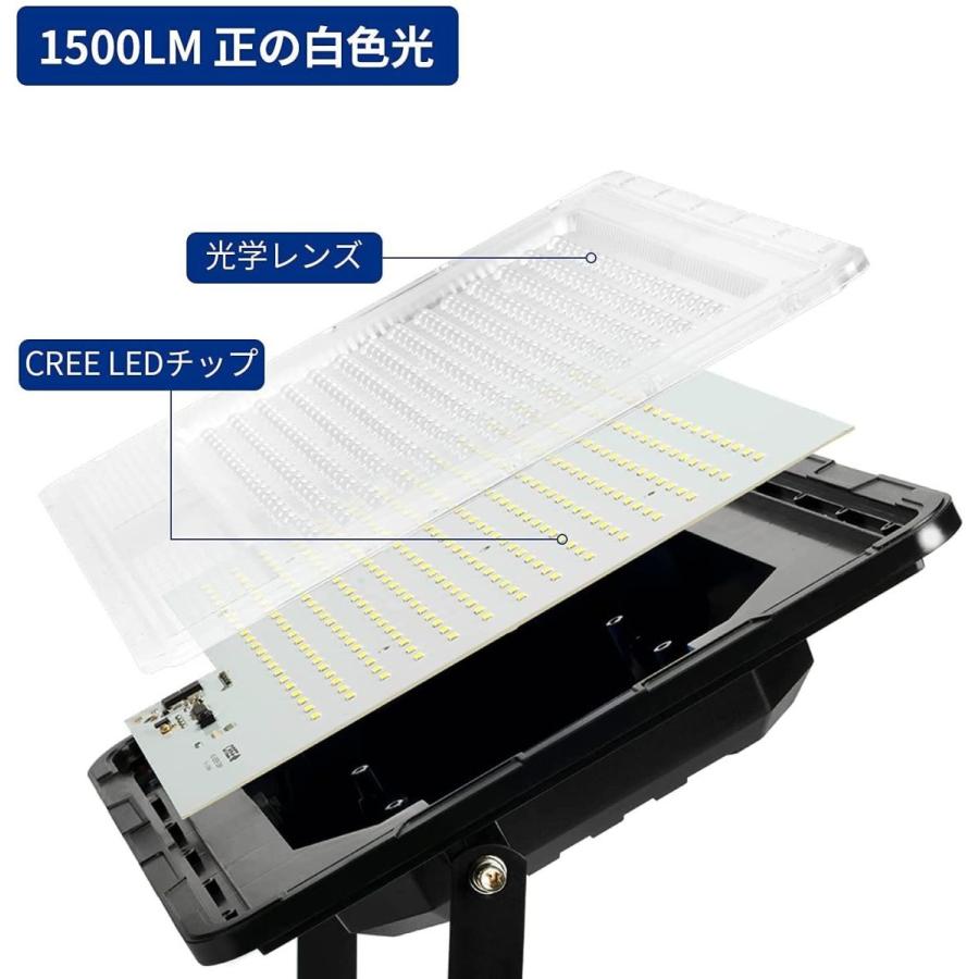 21年最新入荷のled投光器 リモコン付き 300wソーラーフラッドライト 明るさ調整可能 太陽発電 リモコン付き 屋外照明 電気代ゼロ ならショッピング ランキングや口コミも豊富なネット通販 更にお得なpaypay残高も スマホアプリも充実で毎日