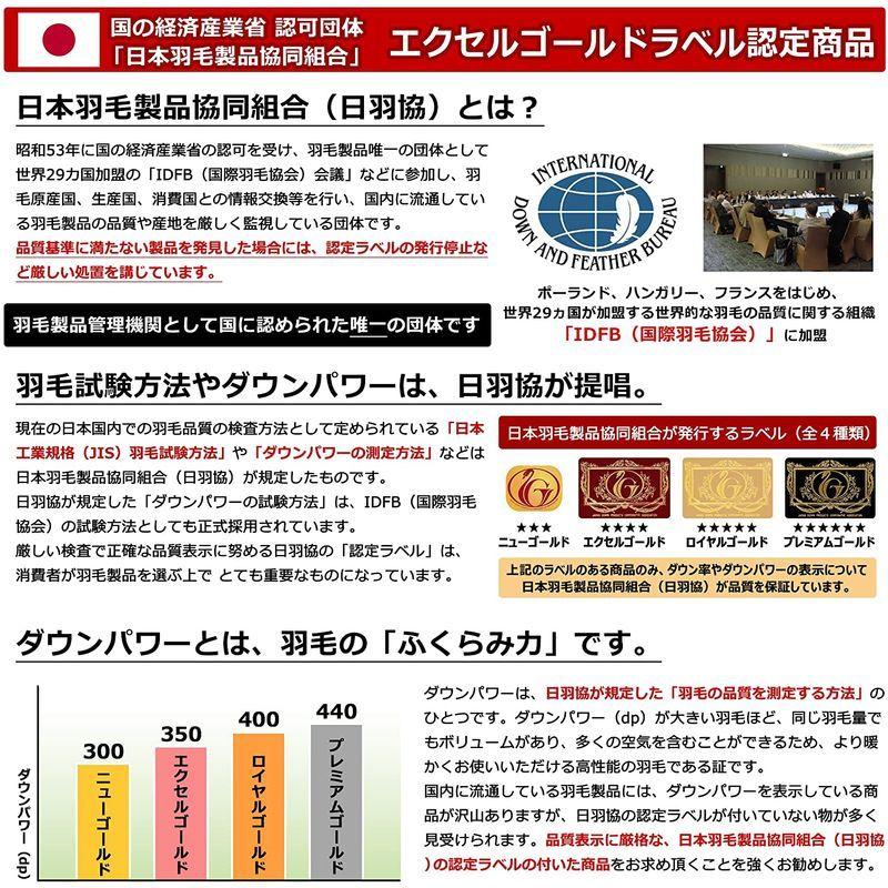 新作商品 安眠工場 上質羽毛布団 350dp かさ高性145m ホワイトダウン90 シングル 羽毛量1 2kg 日羽協エクセルゴールドラベル認定品質 布団