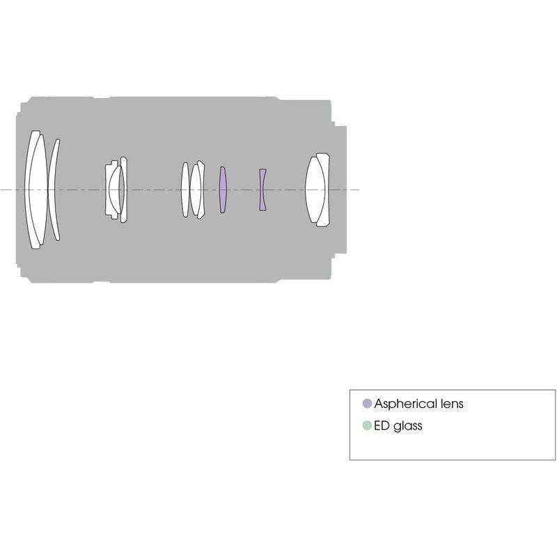 SONY E 55-210mm F4.5-6.3 OSS SEL55210 210mm F4 OSS SEL55210