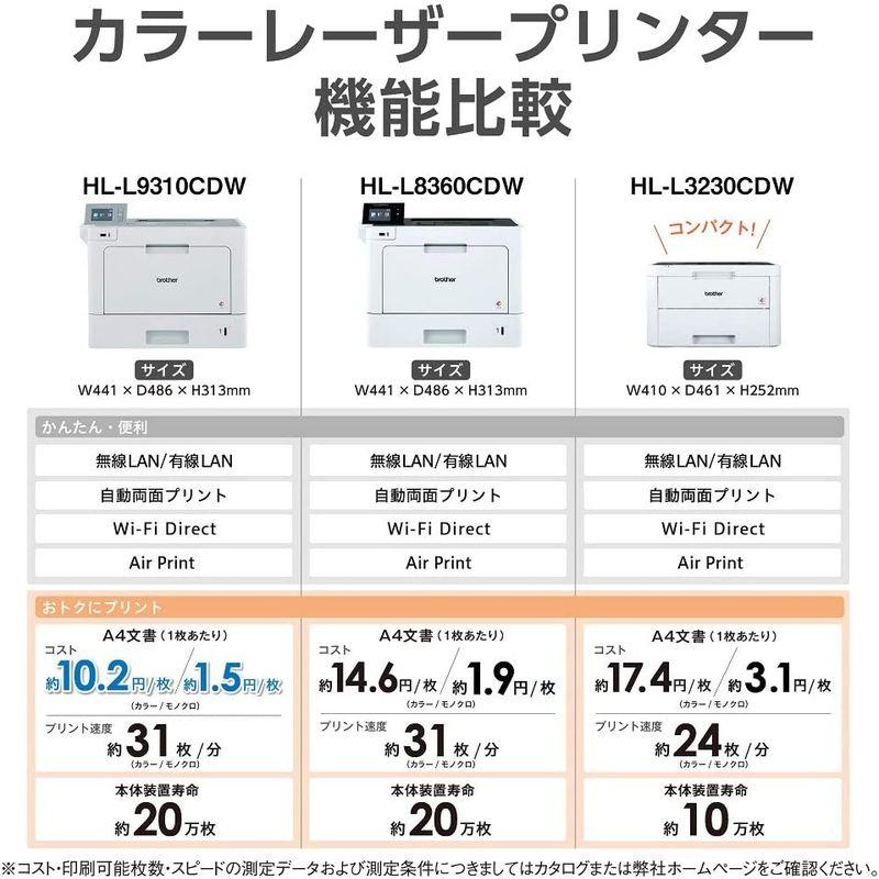 本日価格！！ brother A4カラーレーザープリンター HL-L9310CDW/31PPM/両面印刷/有線・無線LAN 【OC9508823531】(34323円)