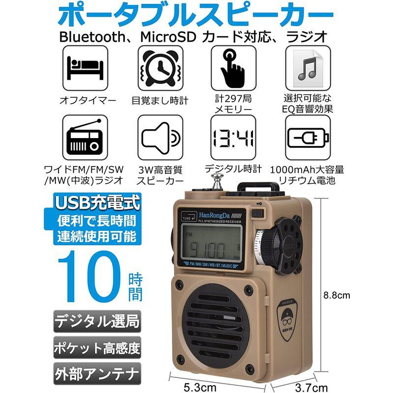 HanRongDa Bluetoothスピーカー 小型BCLラジオ MicroSDカード対応 FM