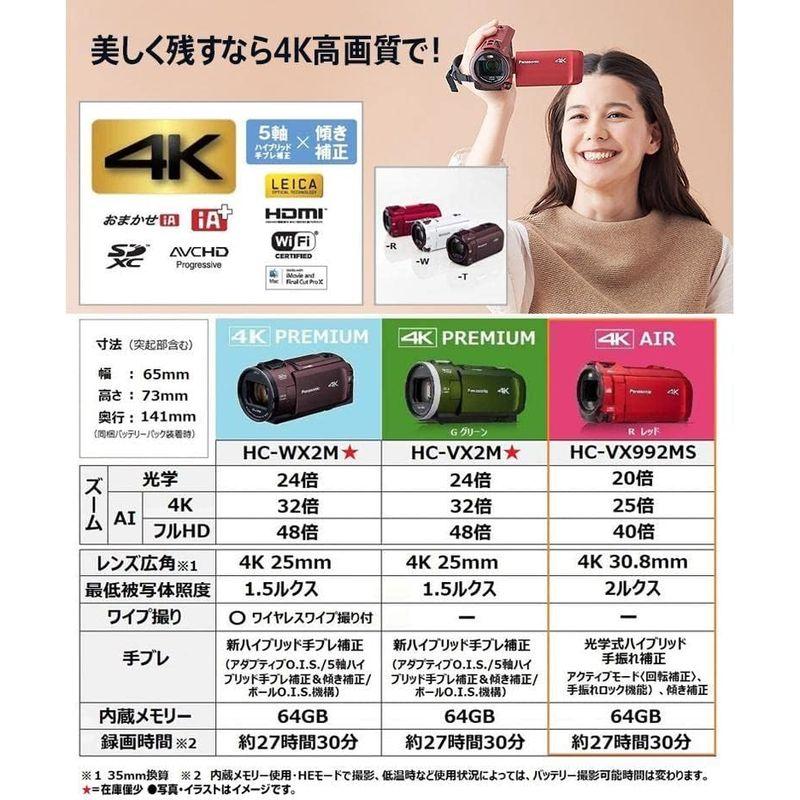 25【新品未使用】 パナソニック 4K ビデオカメラ 64GB 光学20倍ズーム アーバンレッド HC-VX992MS-R 【NAN1001266158】(36142円)
