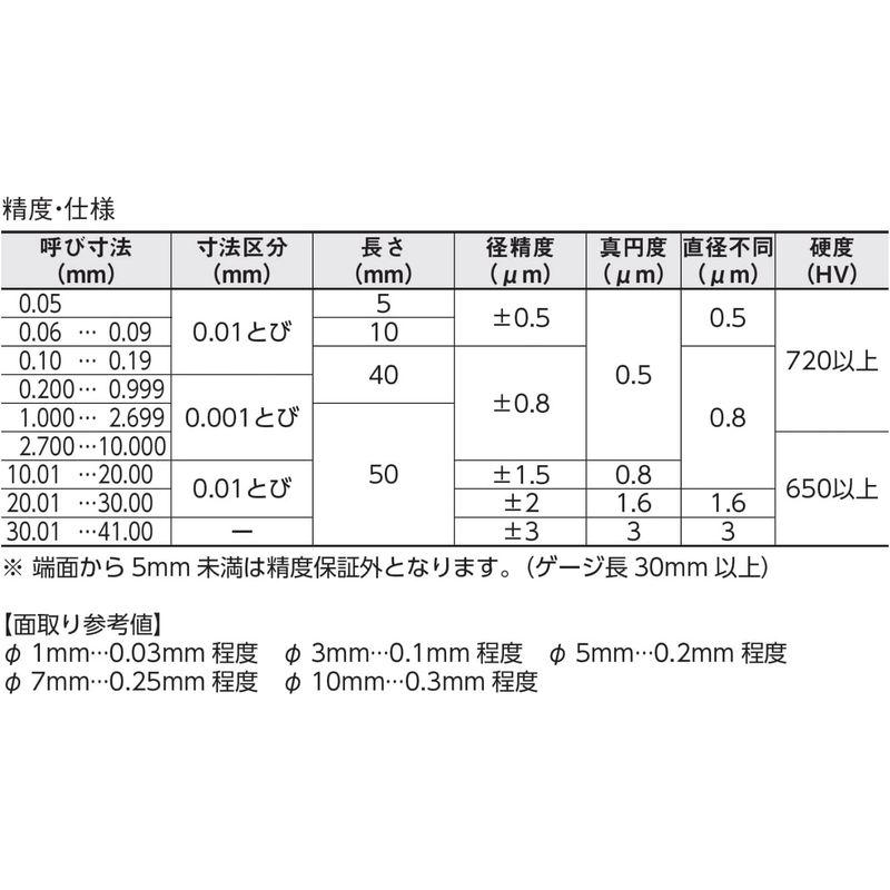 中古】 新潟精機 SK 日本製 鋼ピンゲージ 単品バラ AAタイプ 全長50mm