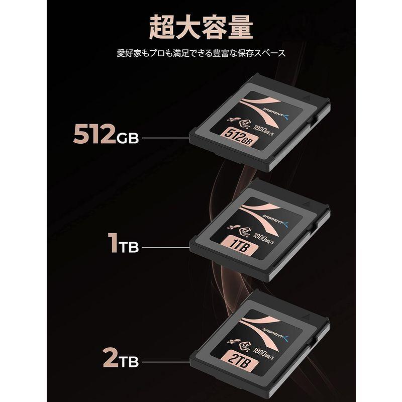 【最終値下げ】 SABRENT CFexpress Type-B 2TB メモリーカード、PC、ノートパソコン、PS5やPS4などその他のデバイスで最大18 【PET1254660741】(45289円)