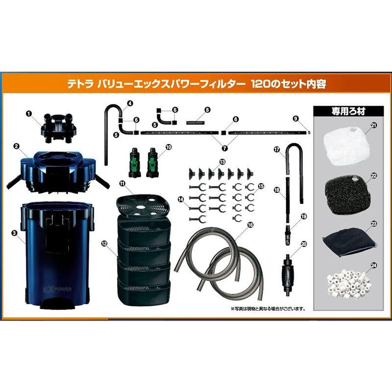 テトラ (Tetra) バリューエックスパワーフィルター VX-120(適合水槽容量90~150ｃｍ、150~400L) 外部フィルター ア Tetra バリューエックスパワーフィルター VX 適合水槽容量90 150ｃｍ 400L 外部フィルター ア