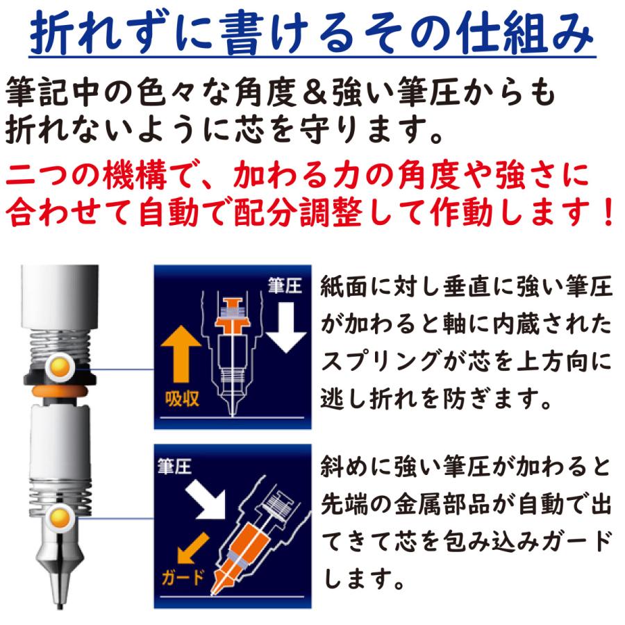 デルガード シャープペン 指が痛くない 芯が折れない タイプgr Re 幸手屋 通販 Yahoo ショッピング