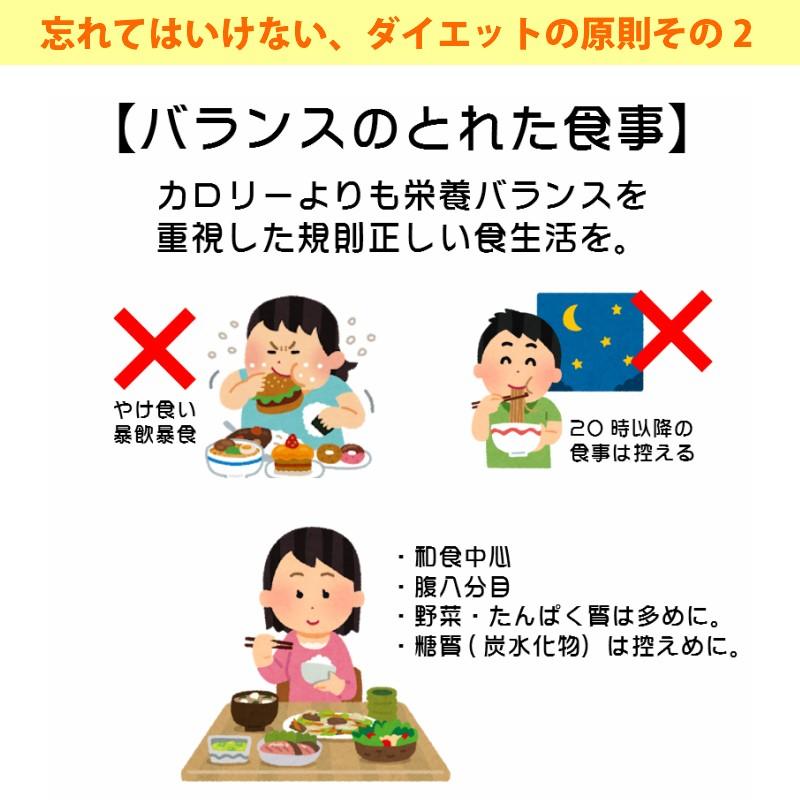 メール便送料込 ダイエットサプリ フーディア チコリ 30粒 ギムネマ 食物繊維 クリーク Dm サツマ薬局 通販 Yahoo ショッピング