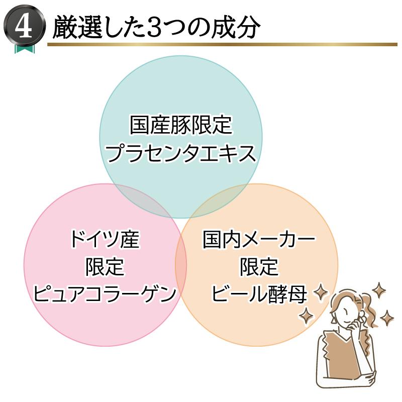 コラーゲン プラセンタ サプリ 妊活 サツマプラセンタEX 30カプセル