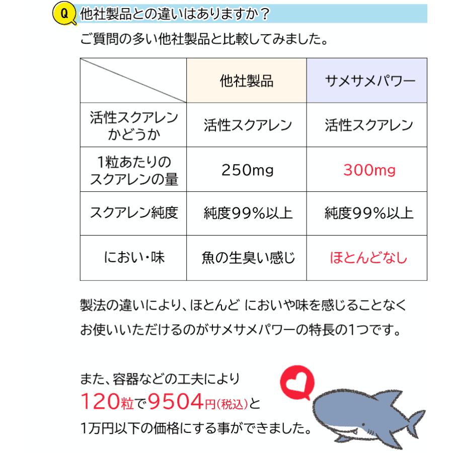 サメの肝油 サプリ 深海ザメ 深海鮫 肝油 2か月分 スクアレン