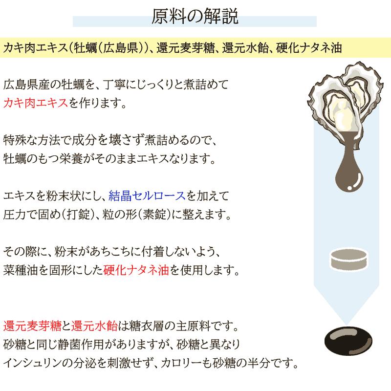牡蠣 サプリ サツマオイスターズ 120粒×6個セット 妊活 亜鉛 ビタミン ミネラル カキエキス 健康食品 栄養補助〔サツマ薬局〕_13