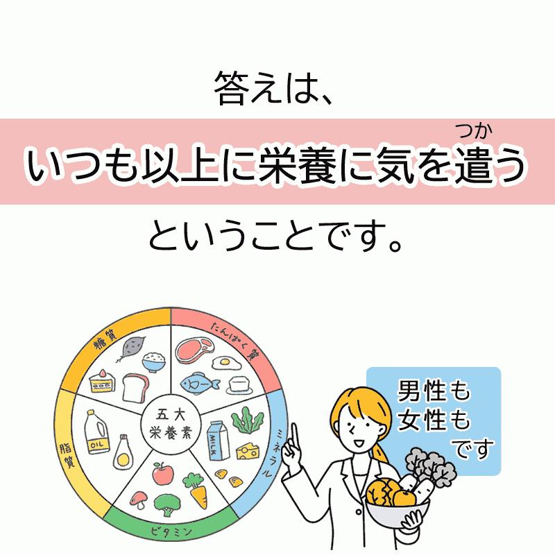 牡蠣 サプリ サツマオイスターズ 120粒×6個セット 妊活 亜鉛 ビタミン ミネラル カキエキス 健康食品 栄養補助〔サツマ薬局〕_4