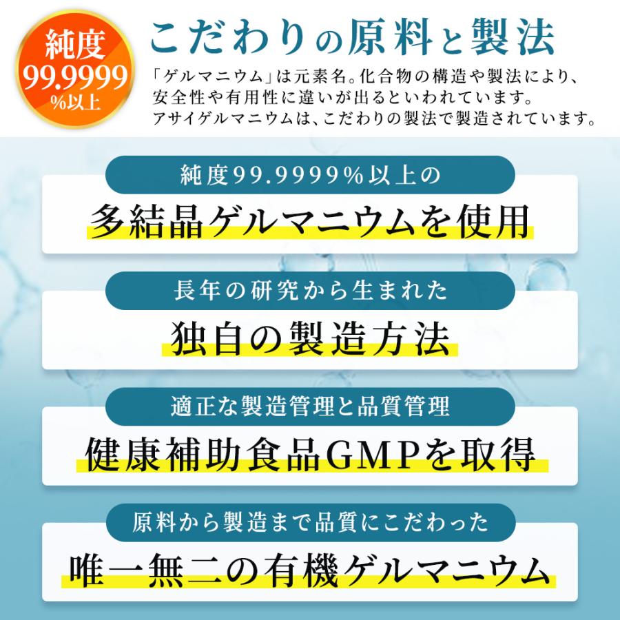アサイゲルマニウムカプセル 30カプセル 有機ゲルマニウム 浅井