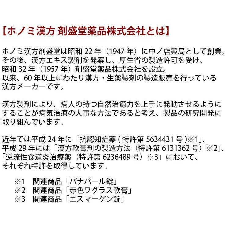 むくみ 肥満症 関節炎 頭痛 寝汗 腎炎 強 表水散 60包 防已黄耆湯 準拠処方 きょうひょうすいさん ホノミ《第2類医薬品》｜satuma｜02