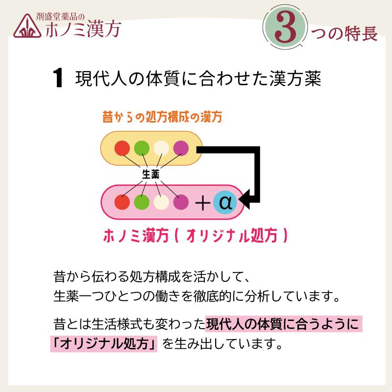 神経症 動悸 不眠症 更年期障害 胸虚錠 300錠 柴胡桂枝乾姜湯 準拠処方 ホノミ 《第2類医薬品》｜satuma｜03