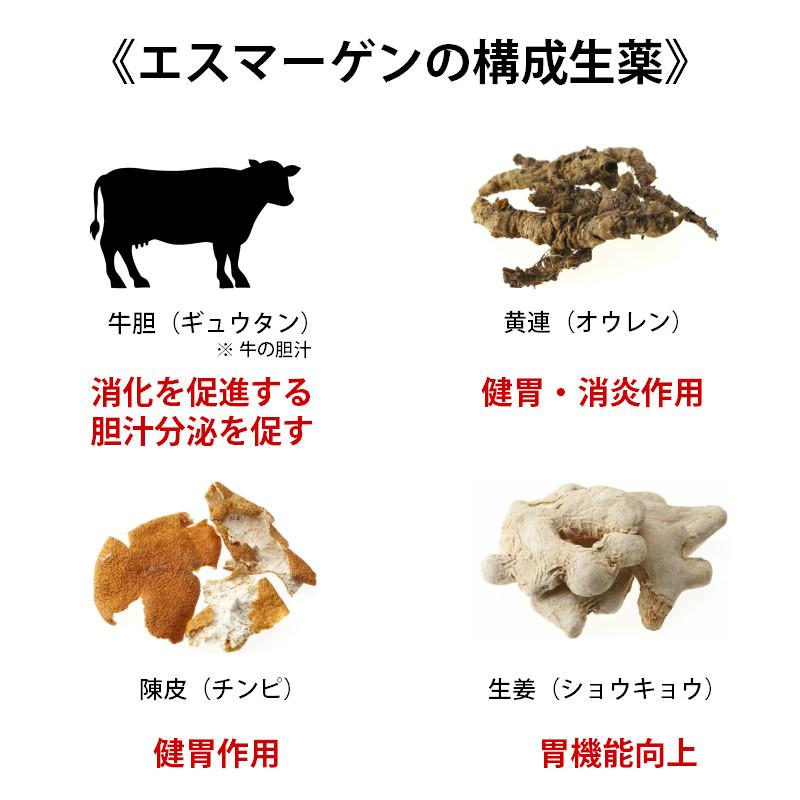 逆流性食道炎 胃酸過多 エスマーゲン 21包 約7日分 食欲不振 胃酸の出すぎ 飲み過ぎ 胸やけ 膨満感 漢方 第2類医薬品 ホノミ Hm サツマ薬局 通販 Yahoo ショッピング
