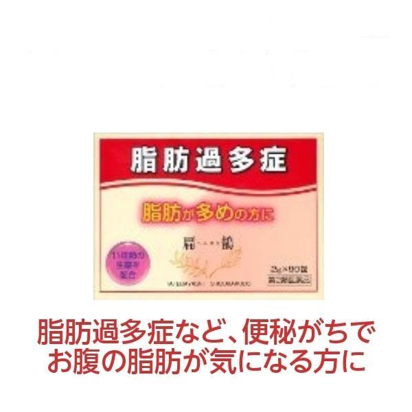 ダイエット やせる 漢方薬 肥満 脂肪燃焼 扁鵲(扁せき・へんせき) 90包〔建林〕《第2類医薬品》 :k-46:サツマ薬局 - 通販 - Yahoo!ショッピング ダイエット やせる 漢方薬 肥満 脂肪燃焼 扁鵲(扁せき・へんせき) 90包〔建林〕《第2類医薬品》 :k-46:サツマ薬局 - 通販 - Yahoo!ショッピング