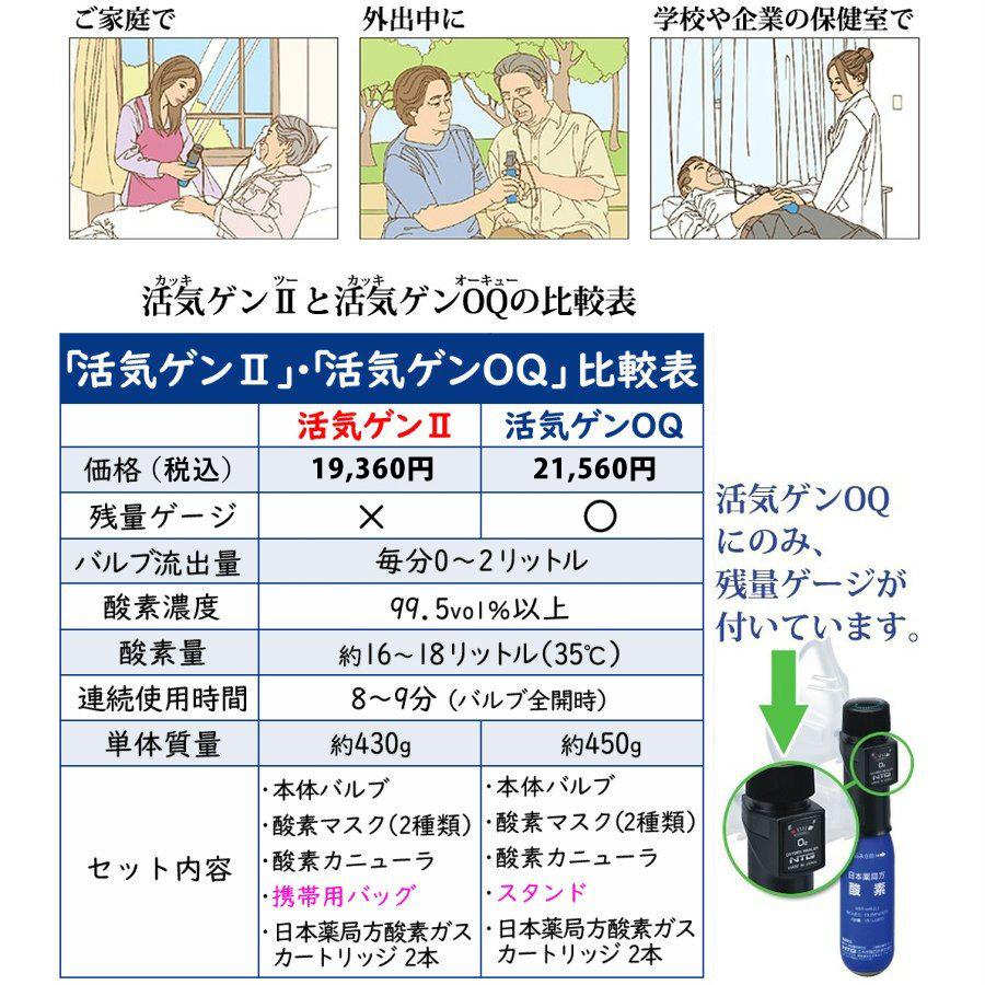 携帯酸素吸入器 活気ゲンOQ（残量表示機能あり・カートリッジ2本付・携帯用バッグなし）家庭用 酸素ボンベ お1人様1個まで 〔F〕｜satuma｜04