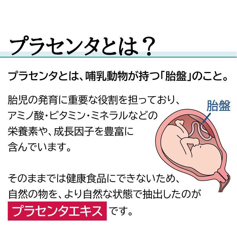 妊活 プラセンタ サプリ サツマプラセンタEX 90カプセル コラーゲン アミノ酸 国産原料〔サツマ薬局〕_5