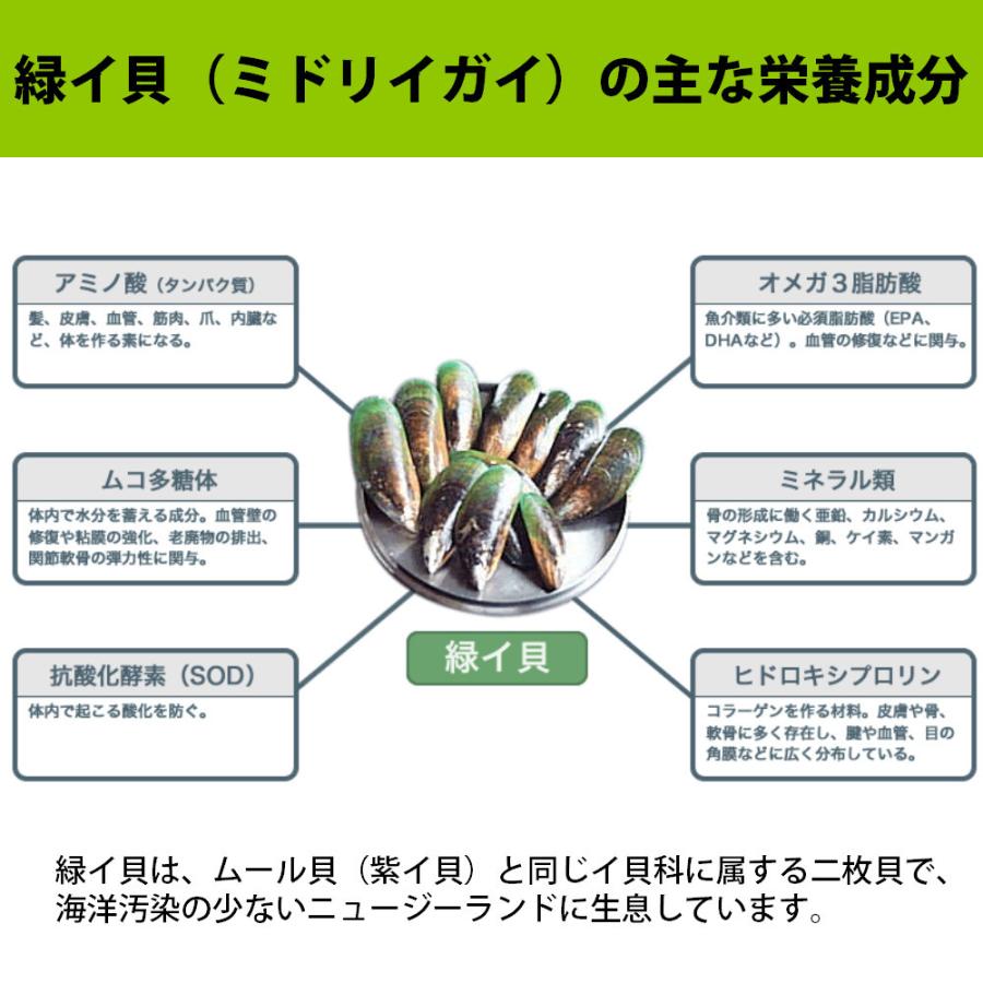 グルコサミン サプリ 緑イ貝 キョウカ ネプトン 1000粒 SOD 抗酸化酵素〔シェルライフ〕｜satuma｜02