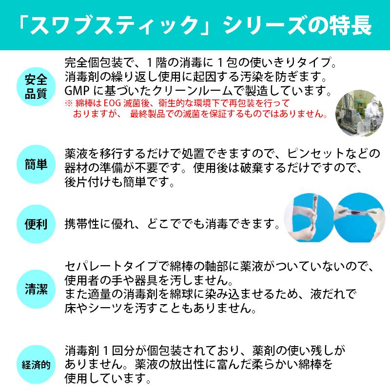 在庫限り 消毒用綿棒 スワブスティック ポビドンヨード Mサイズ 消毒薬 第3類医薬品 60包 めん棒 新発売 個包装