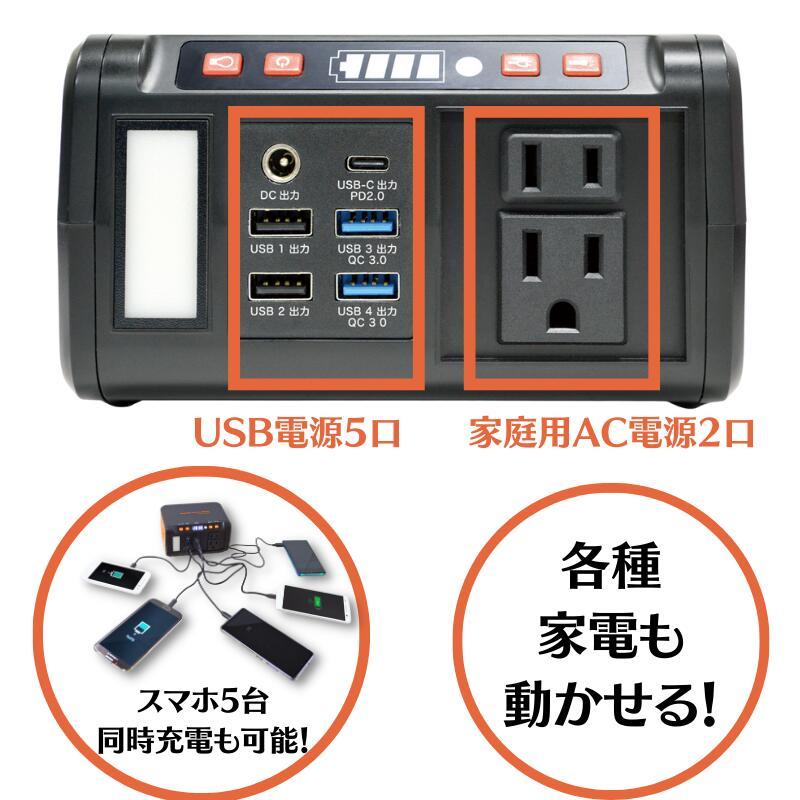 METEX EVERBright メガパワー ステーション ソーラーパネルセット レビューでクーポン]メガパワーステーション ソーラーパネルセット