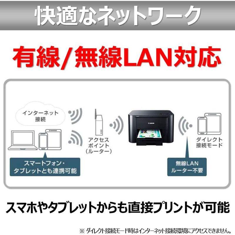 Canon プリンター A4ビジネスインクジェット MAXIFY IB4130 プリンター A4ビジネスインクジェット MAXIFY IB4130